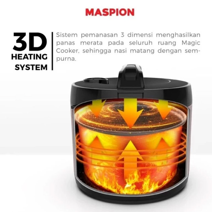 Maspion Rice Cooker 3 in 1 Stainles Steel Merah 1,8 L - MRJ1856BRSN | MRJ1856 BRSN